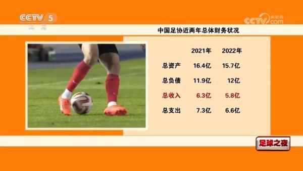 2019年9月获得教育部、中宣部《第39批向全国中小学生推荐优秀影片》榜首影片；2019年SDCC将于7月18日-21日举行